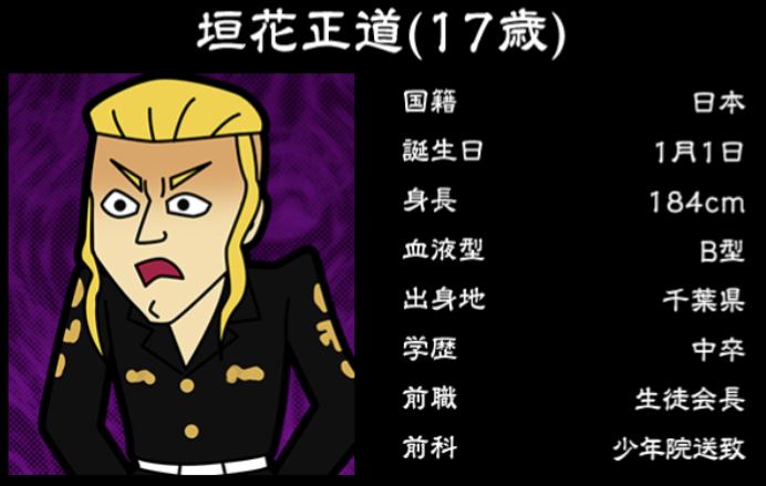 僕のぼったくりバー3攻略 用心棒/垣花正道の詳細情報まとめ