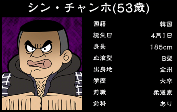 僕のぼったくりバー3攻略 用心棒/シン・チャンホの詳細情報まとめ