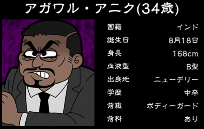 僕のぼったくりバー3攻略 用心棒/アガワル・アニクの詳細情報まとめ