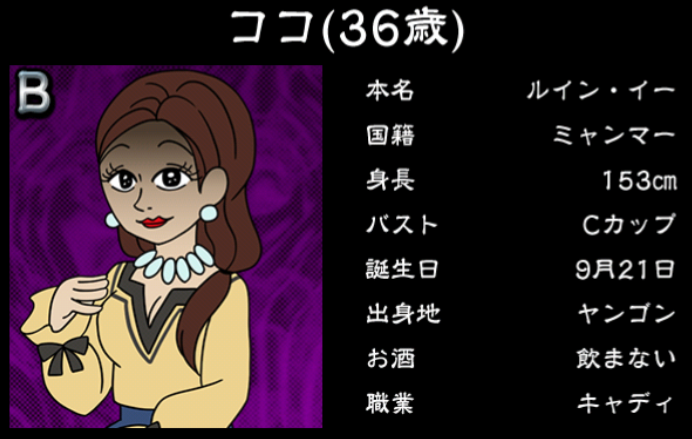 僕のぼったくりバー3攻略 Bランク女の子 ココの詳細情報まとめ