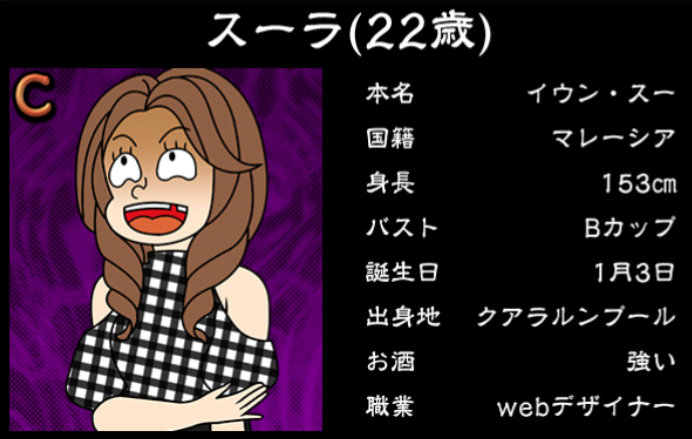 僕のぼったくりバー3攻略 Cランク女の子 スーラの詳細情報まとめ