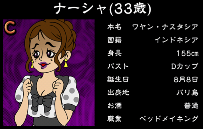 僕のぼったくりバー3攻略 Cランク女の子 ナーシャの詳細情報まとめ
