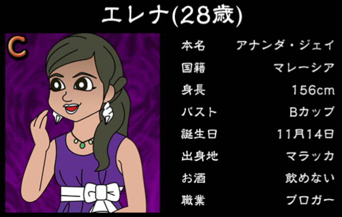 僕のぼったくりバー3攻略 Cランク女の子 エレナの詳細情報まとめ