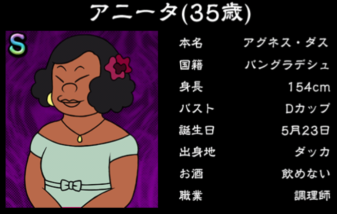 僕のぼったくりバー3攻略 Sランク女の子 アニータの詳細情報まとめ
